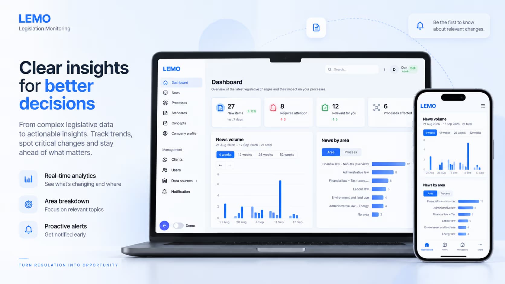 Dashboard LEMO s objemem legislativních novinek
