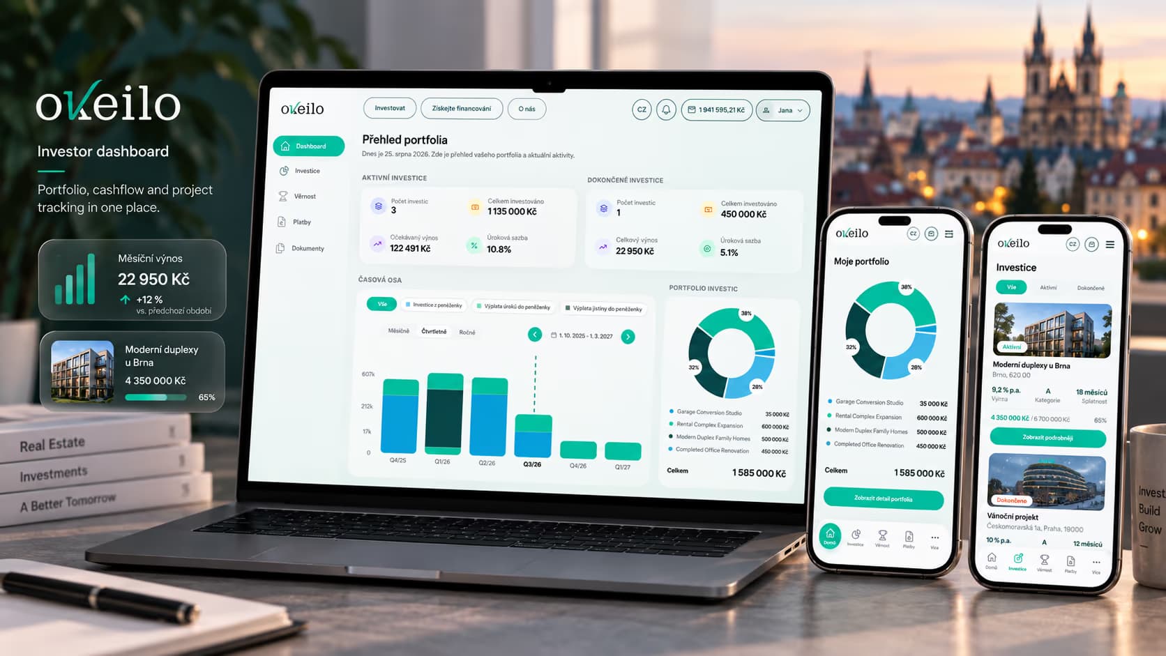 Investorský dashboard Okeilo